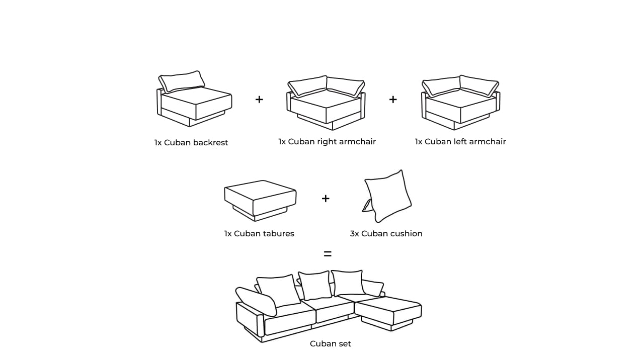 FEYDOM modular sofas modular modern sofa Cuban